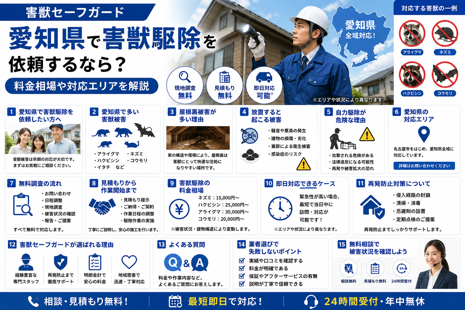 害獣セーフガードの愛知県対応エリアや害獣駆除サービスを紹介するイメージ画像