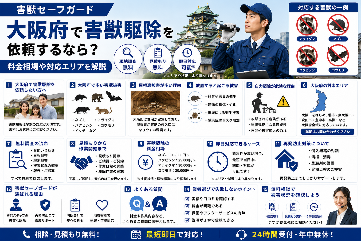 害獣セーフガードの大阪府対応エリアや害獣駆除サービスを紹介するイメージ画像