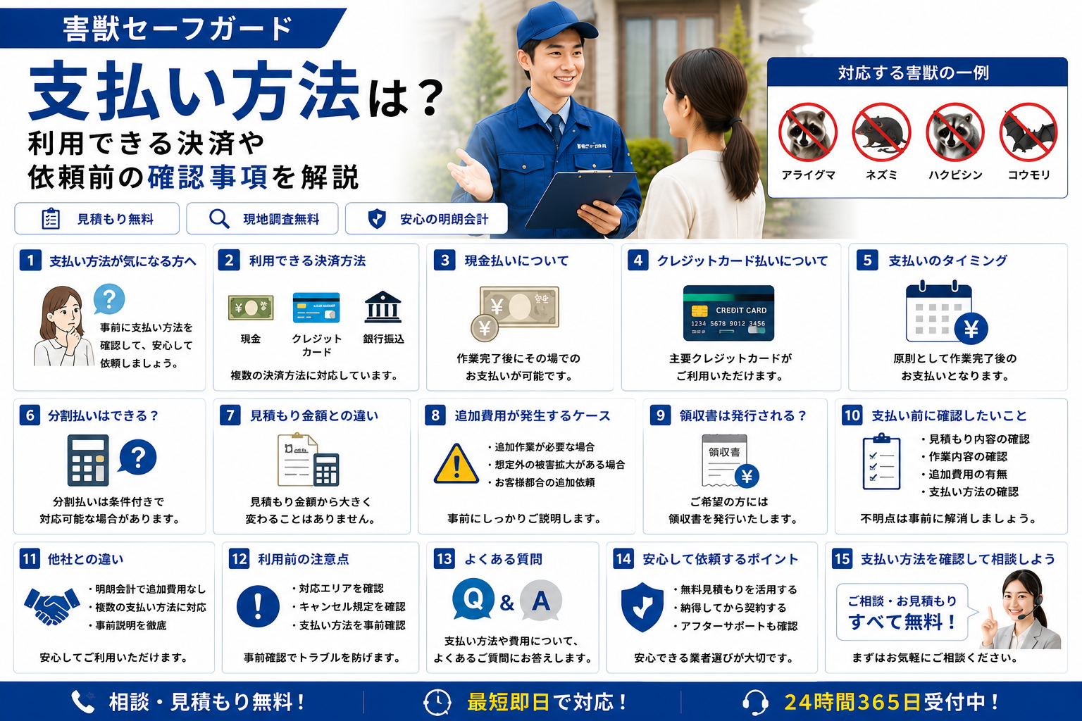 害獣セーフガードの支払い方法や利用できる決済方法を紹介するイメージ画像