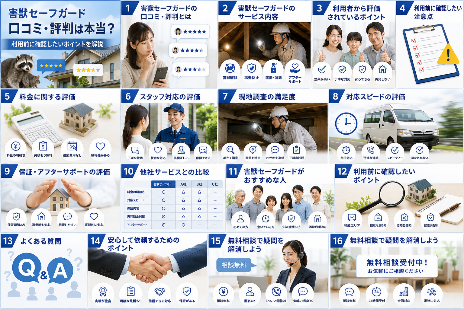害獣セーフガードの口コミや評判、利用者の評価を紹介するイメージ画像